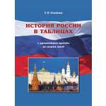 Учебное пособие ДЮК История России в таблицах. С древнейших времен до наших дней. Олейник Т.И.