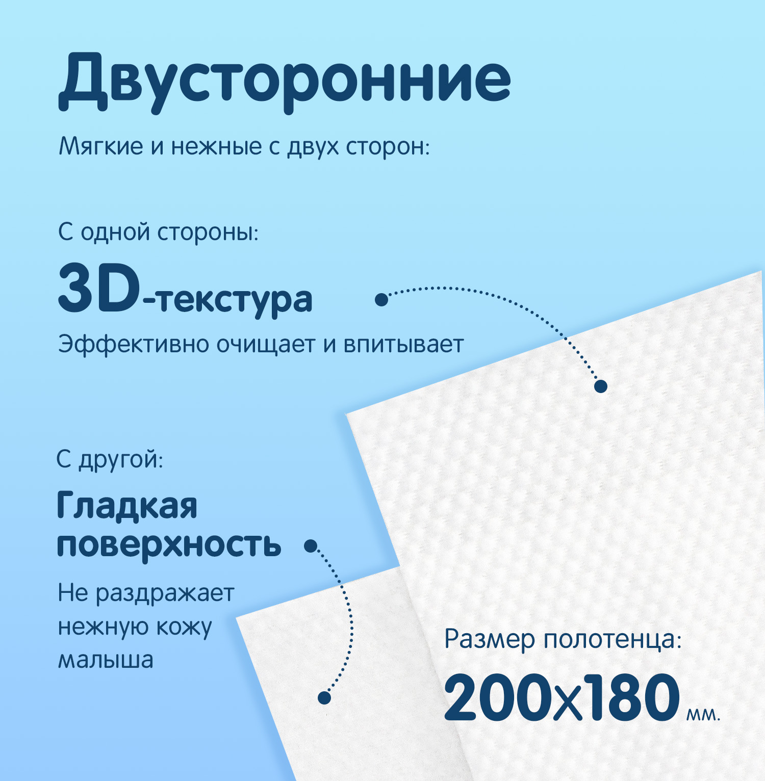 Одноразовые полотенца Joonies 1 упак. 60 шт. - фото 7