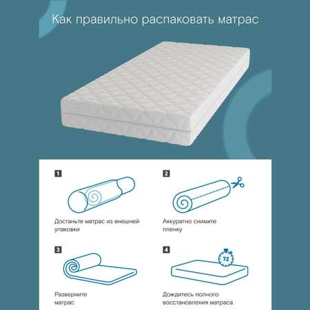 Матрас Ramelka 160х80