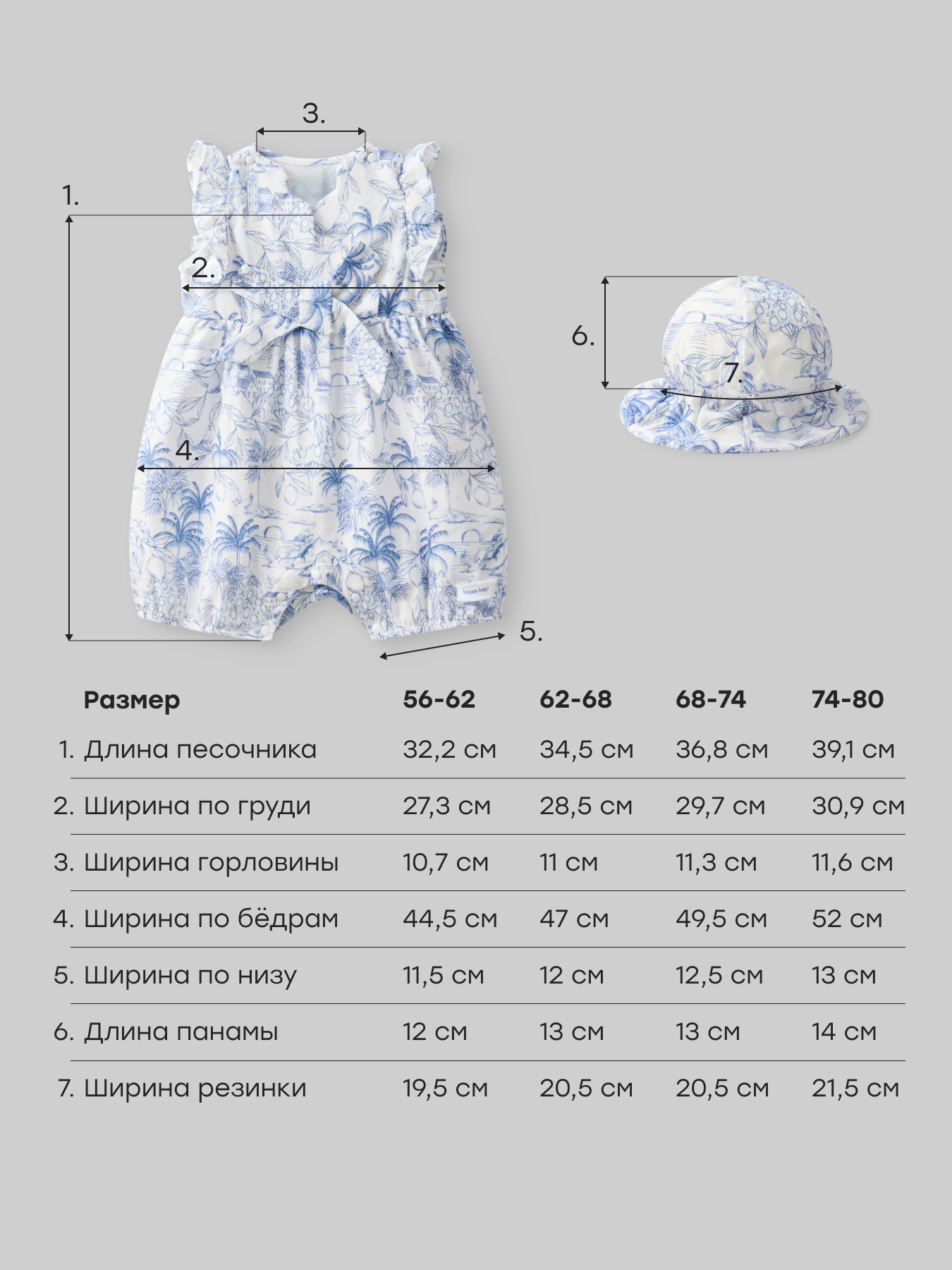 Песочник и панама Happy Baby 88675-0_milky-blue(print) - фото 5