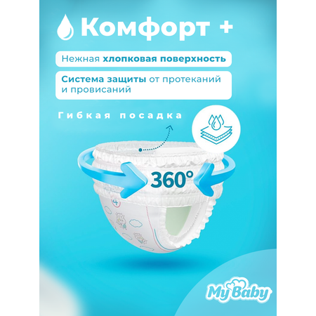 Трусики My baby 0 24 шт.