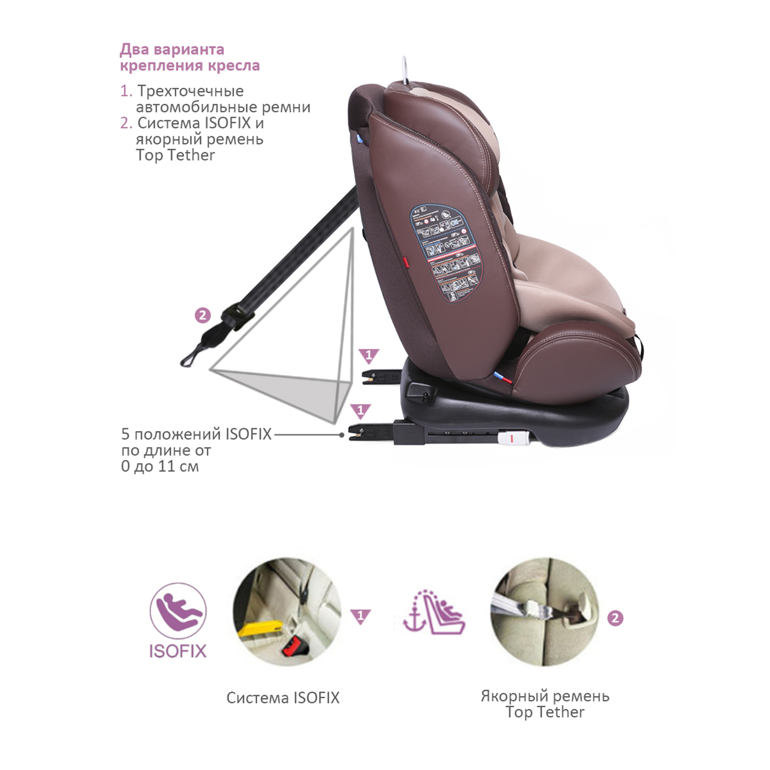 Автокресло BabyCare Shelter Isofix 0+/1/2/3 (0-36 кг) - фото 10