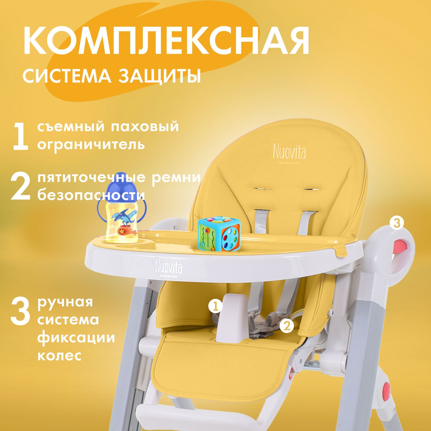 Стульчик для кормления Nuovita Futuro Bianco желтый - фото 4