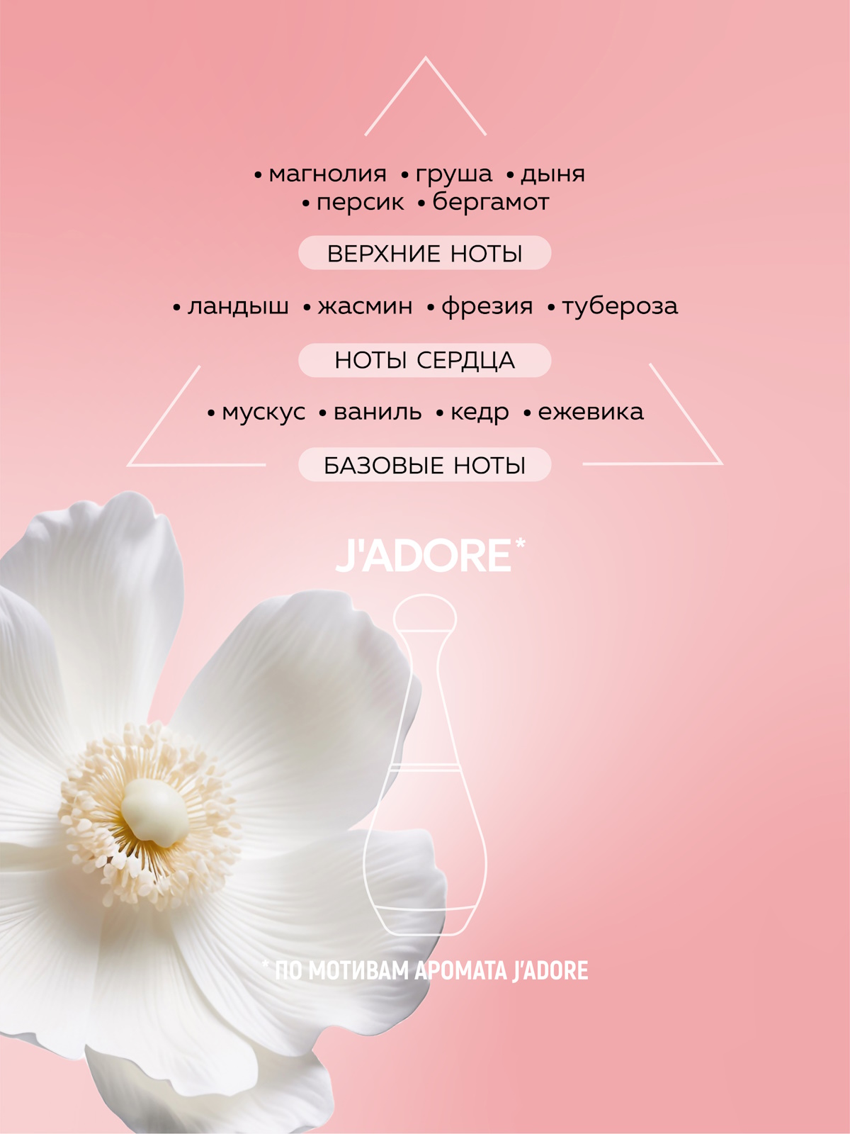 Крем GREENNOVA 10 в 1 белые цветы 320 мл - фото 5