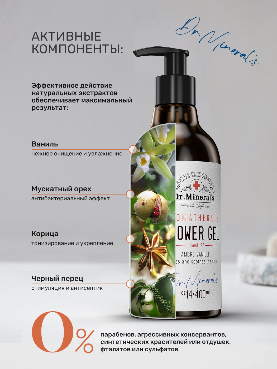 Гель Dr.Minerals 400 мл - фото 4