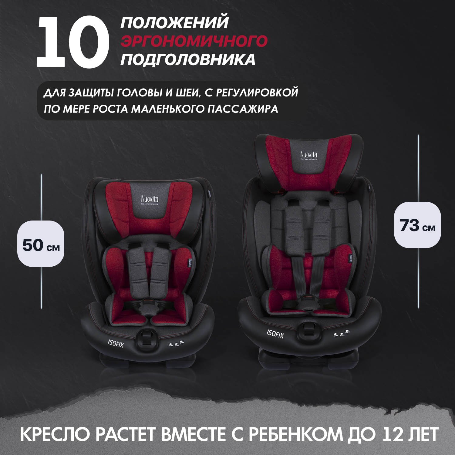 Автокресло Nuovita Maczione N123i-1 Isofix 1/2/3 (9-36 кг) бордовый - фото 5