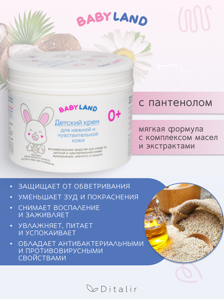 Набор средств Диталир BABYLAND - фото 12