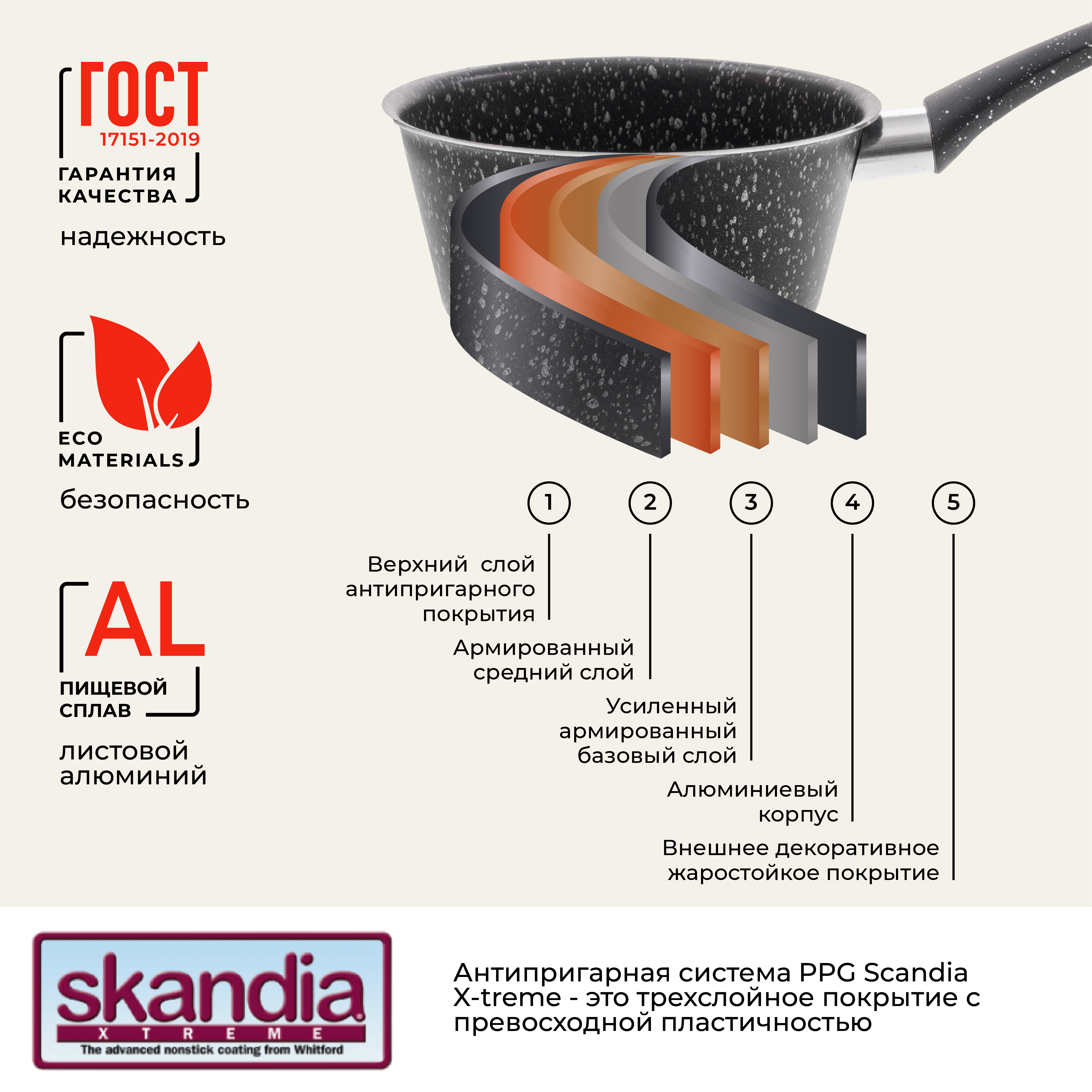 Ковш Doma сonstant Fine 16см - фото 2