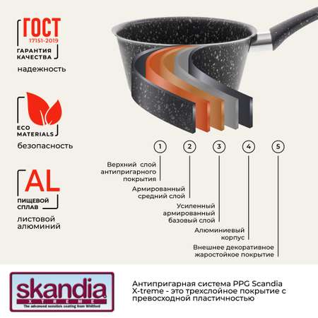 Ковш Doma сonstant Fine 16см