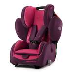 Автокресло Recaro 1/2/3 (9-36 кг)