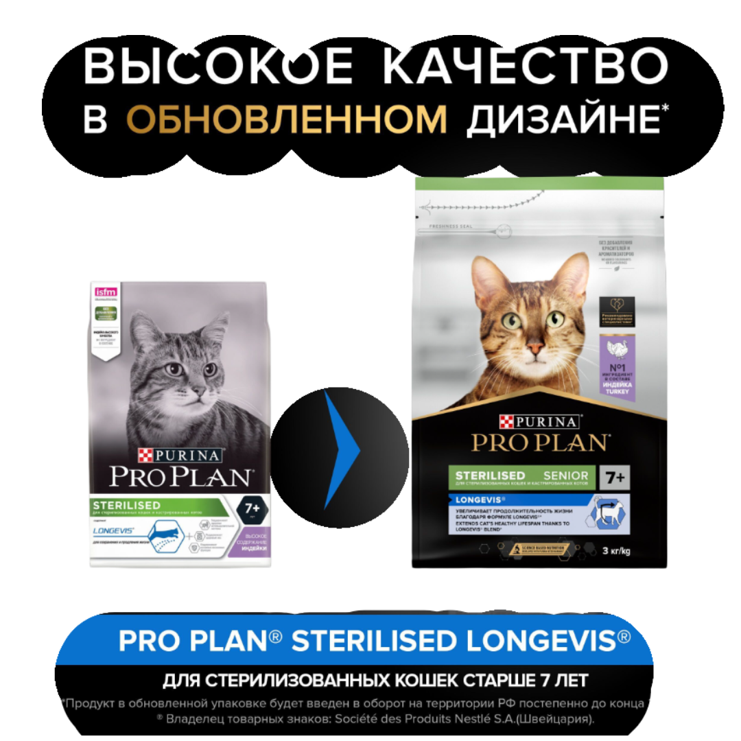 Сухой корм PRO PLAN LongEvis Senior Sterilised 7+ - фото 3