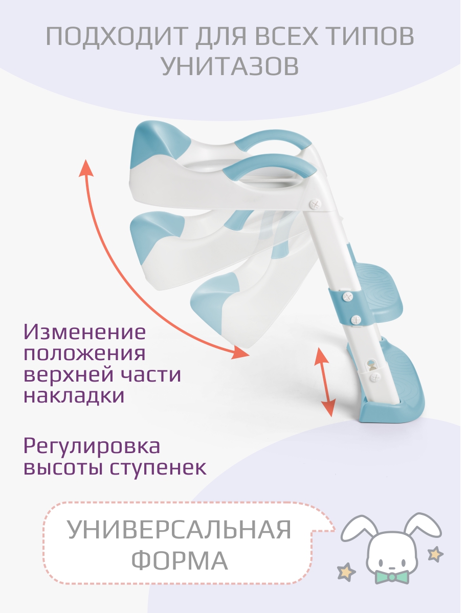 Накладка на унитаз KidWick Whale Soft голубой - фото 2