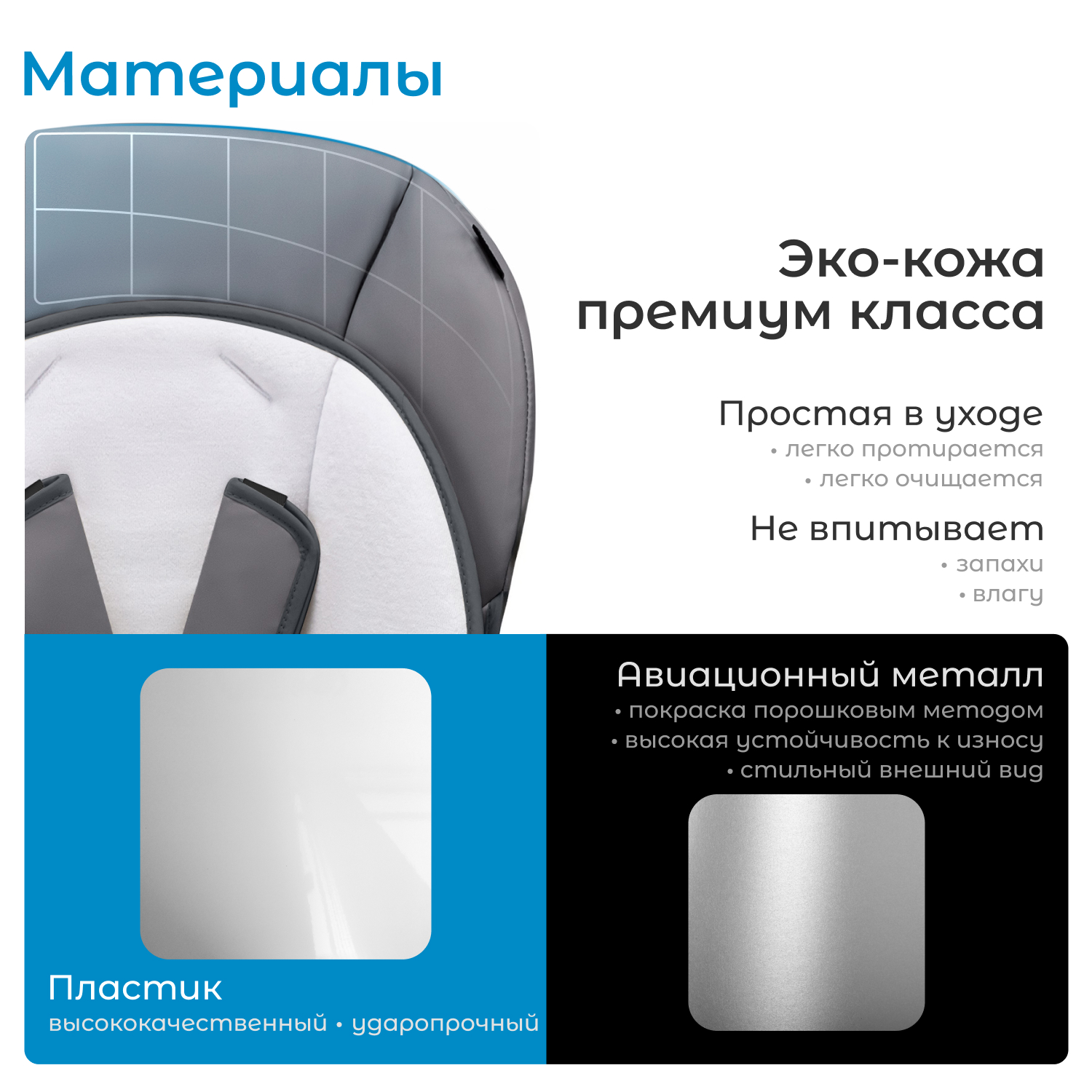 Стульчик для кормления Nuovita Unico трансформер - фото 13