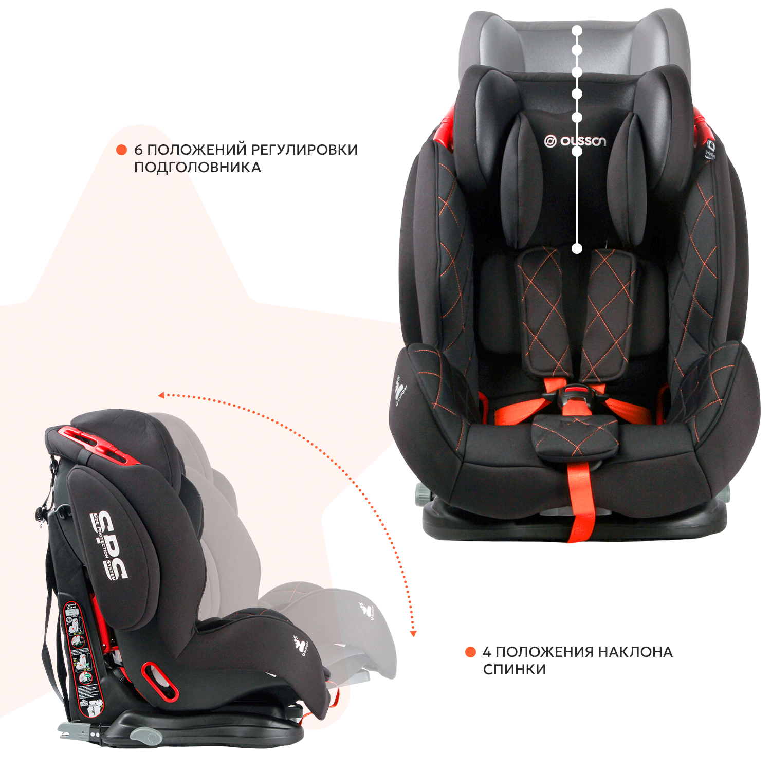 Автокресло Olsson Voyager Fix Black Sport Isofix 1/2/3 (9-36 кг) - фото 3