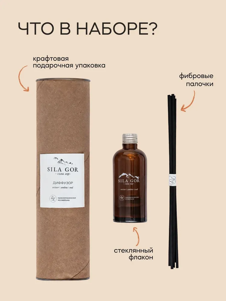 Аромадиффузор Краснополянская косметика Ветивер амбра - фото 2