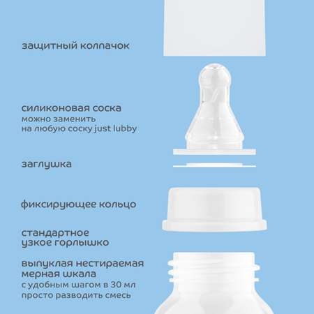 Бутылочка Lubby 125 мл