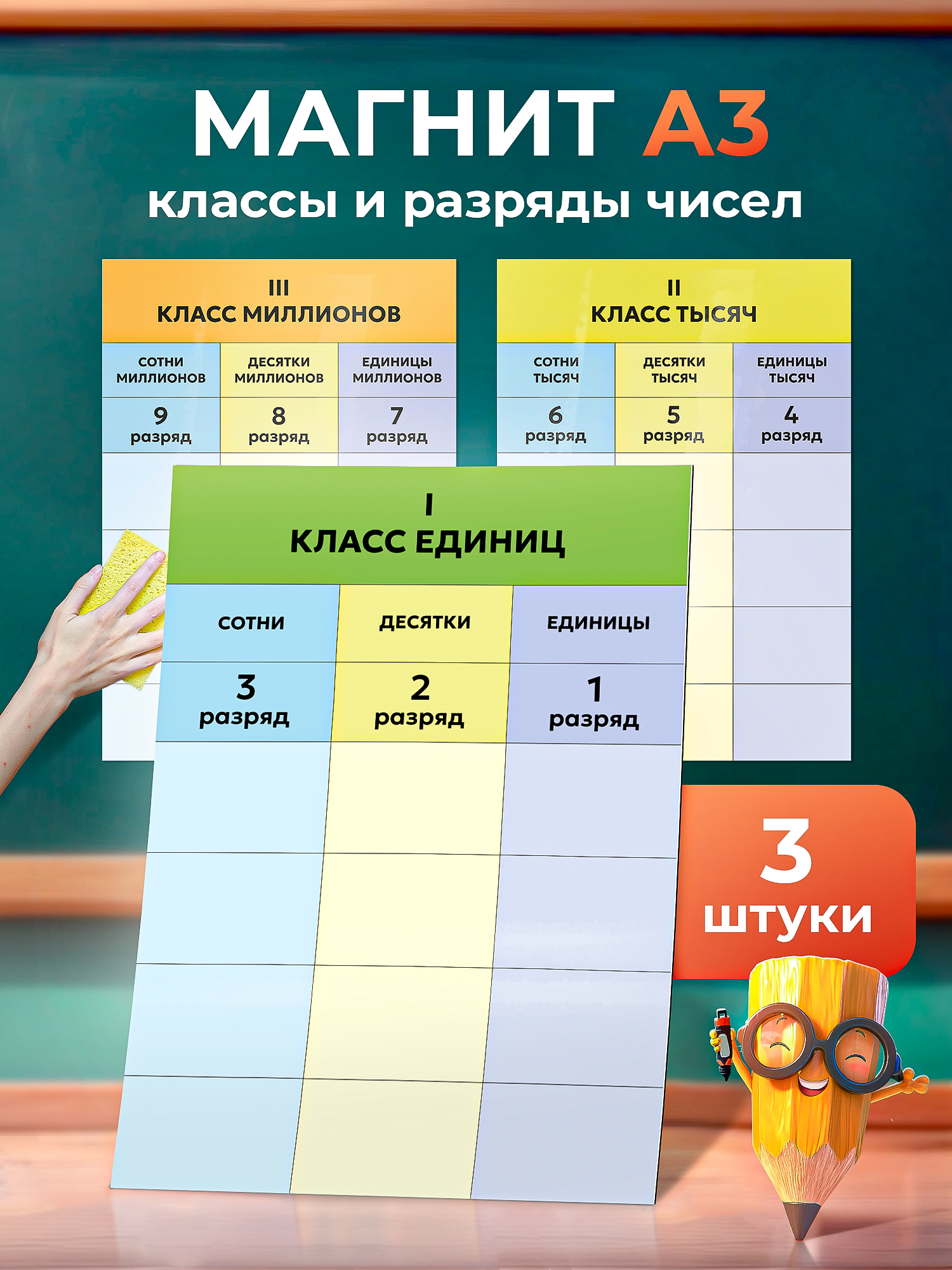 Магниты Выручалкин «Таблица классов и разрядов» - фото 1