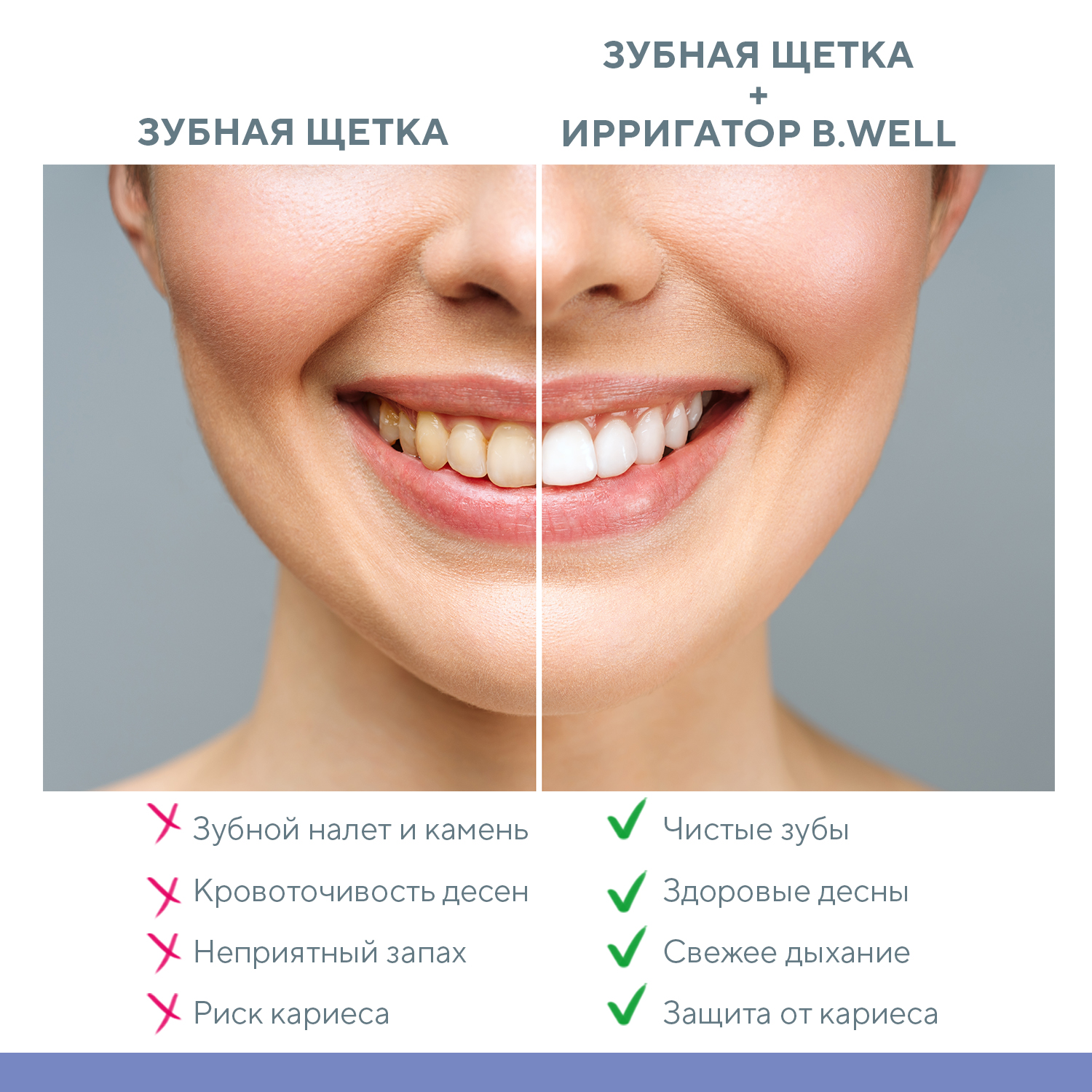 Ирригатор B.Well импульсный 20 реж. - фото 9