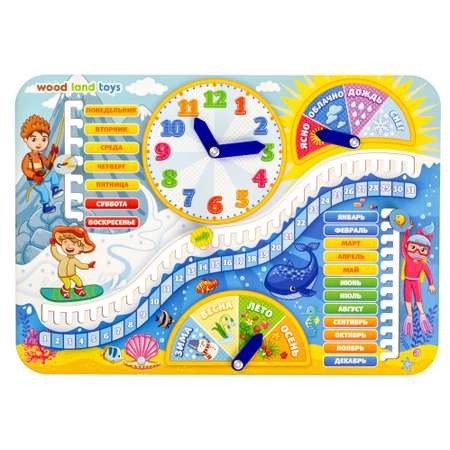 Игрушка WOODLANDTOYS бизиборд Увлечения
