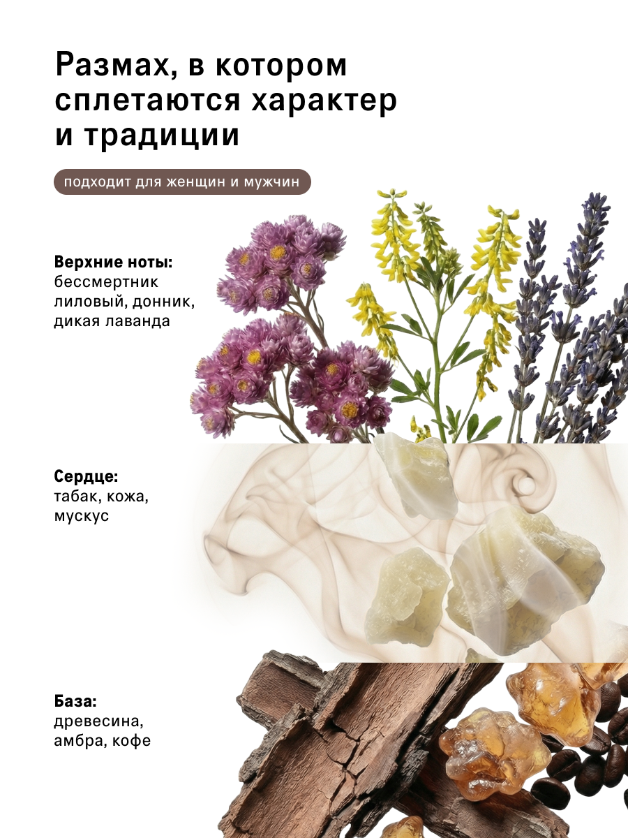 Мист The Act для волос и тела - фото 3