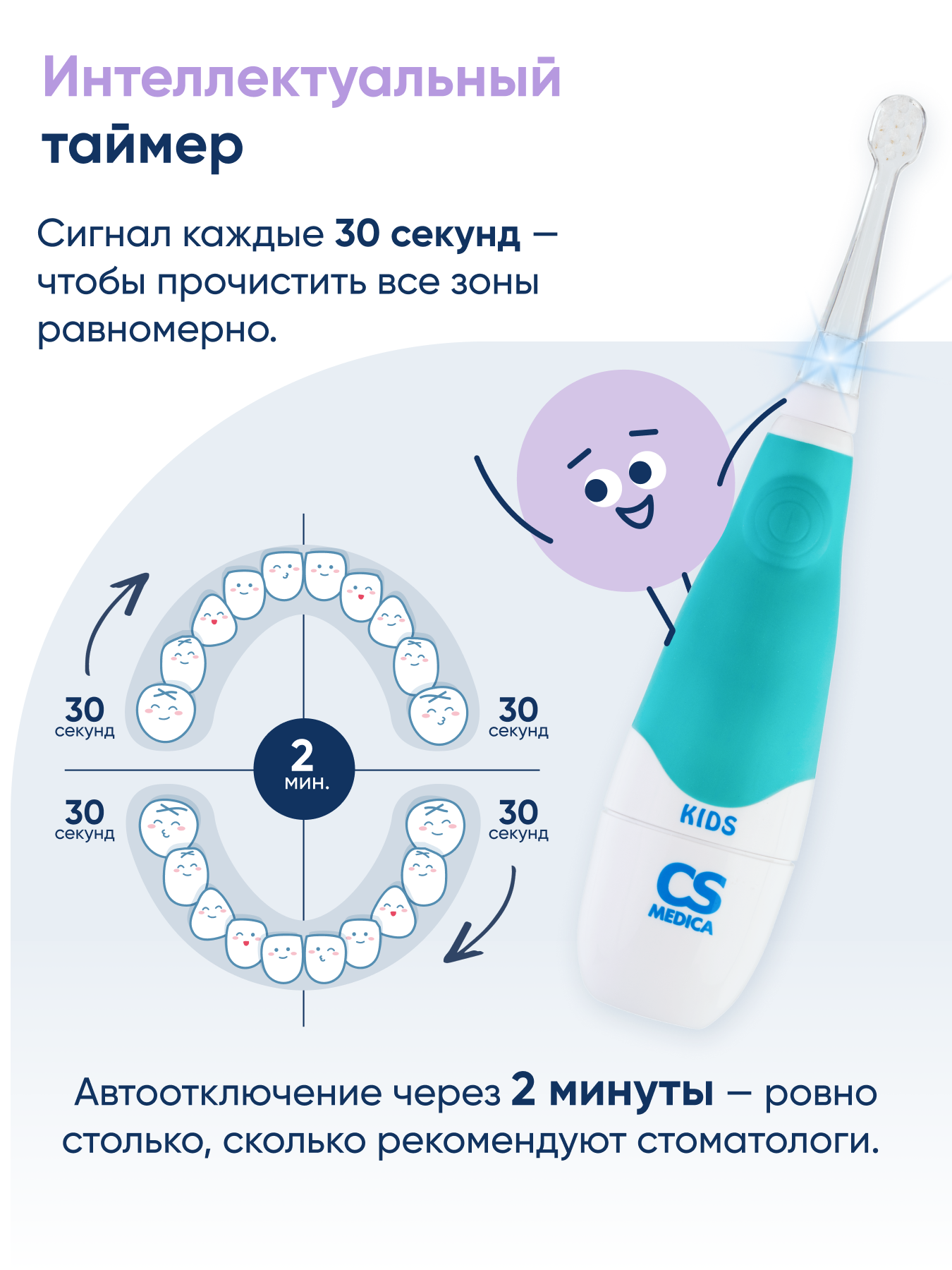 Зубная щетка электрическая CS MEDICA - фото 5