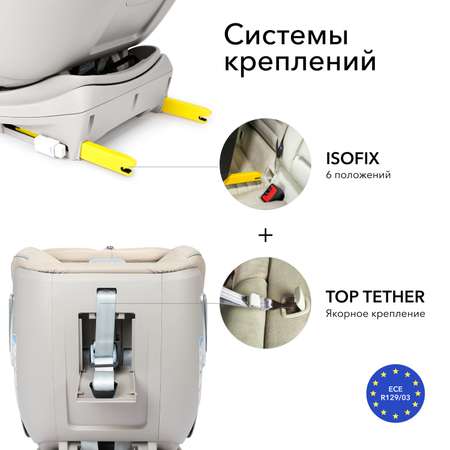 Автокресло Happy Baby 0+/1/2/3 (0-36 кг)