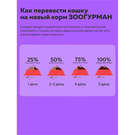 Корм влажный Зоогурман Big Cat Мясное ассорти 350 гр х 6 шт
