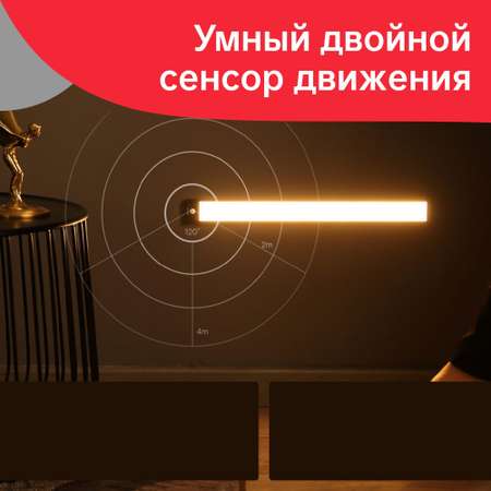 Панель с датчиком движения Yeelight YDQA1620007BKGL