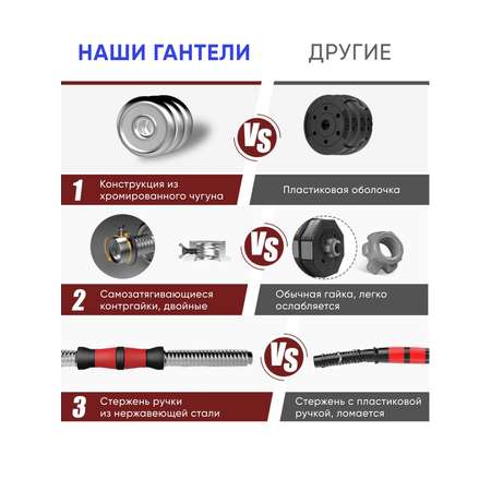 Гантели в кейсе FitnessLive 20 кг