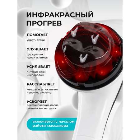 Массажер для тела Galaxy LINE GL4944