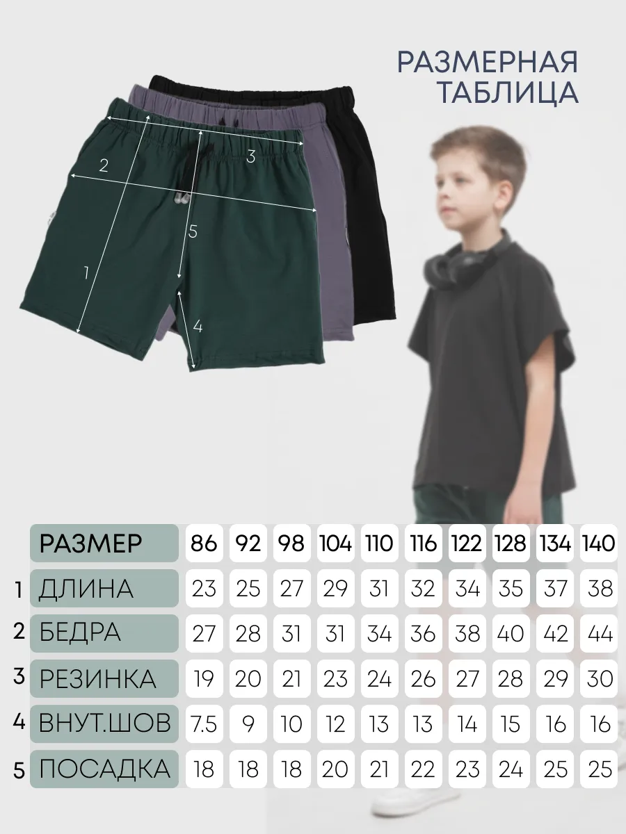 Шорты 3 шт Супер Пупс 3пр/шорты/черный/тмнсерый/тмнзеленый - фото 7