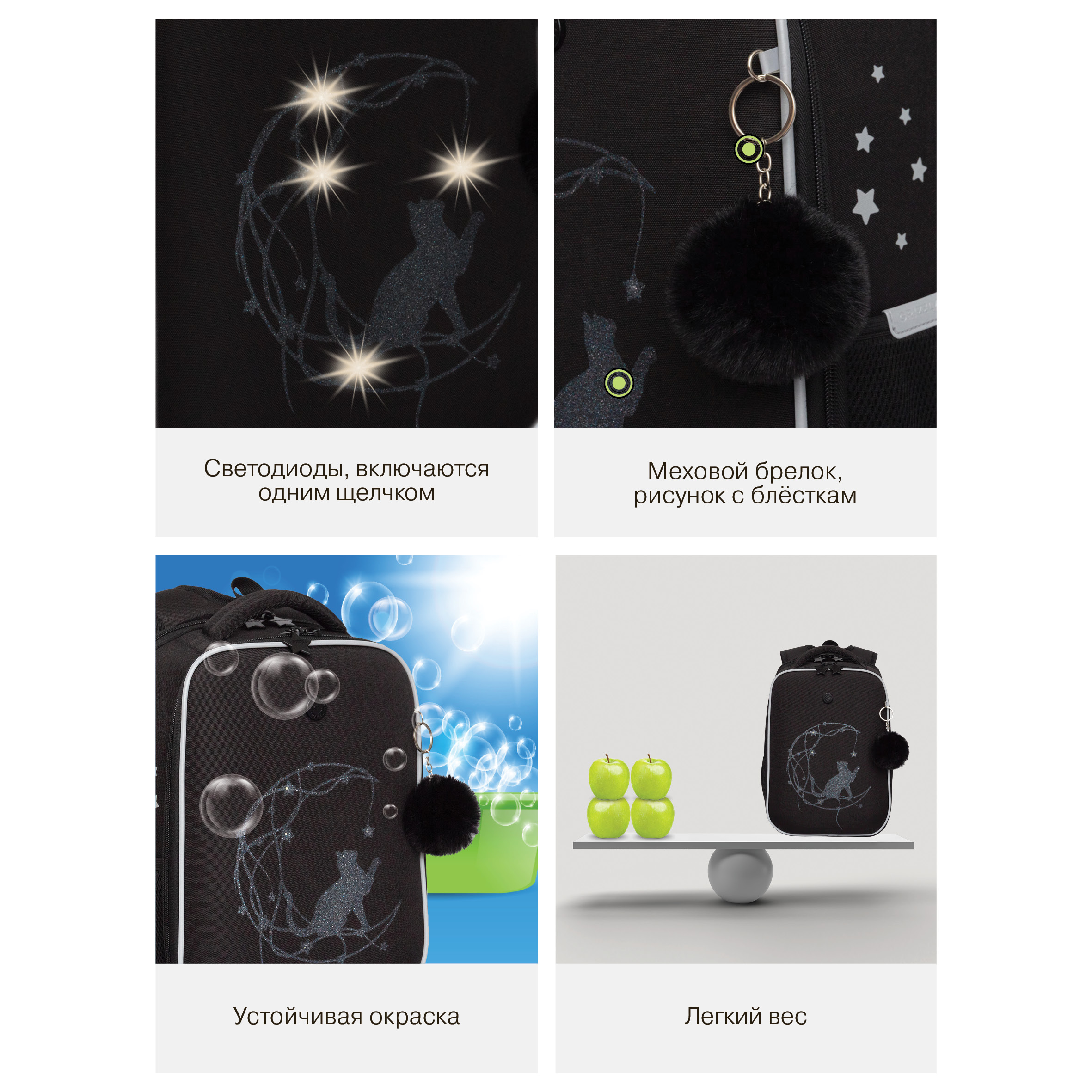 Ранец Grizzly Луна - фото 15