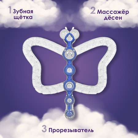 Прорезыватель KUNDER