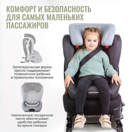 Автокресло SmartTravel Expert 2/3 (15-36 кг)