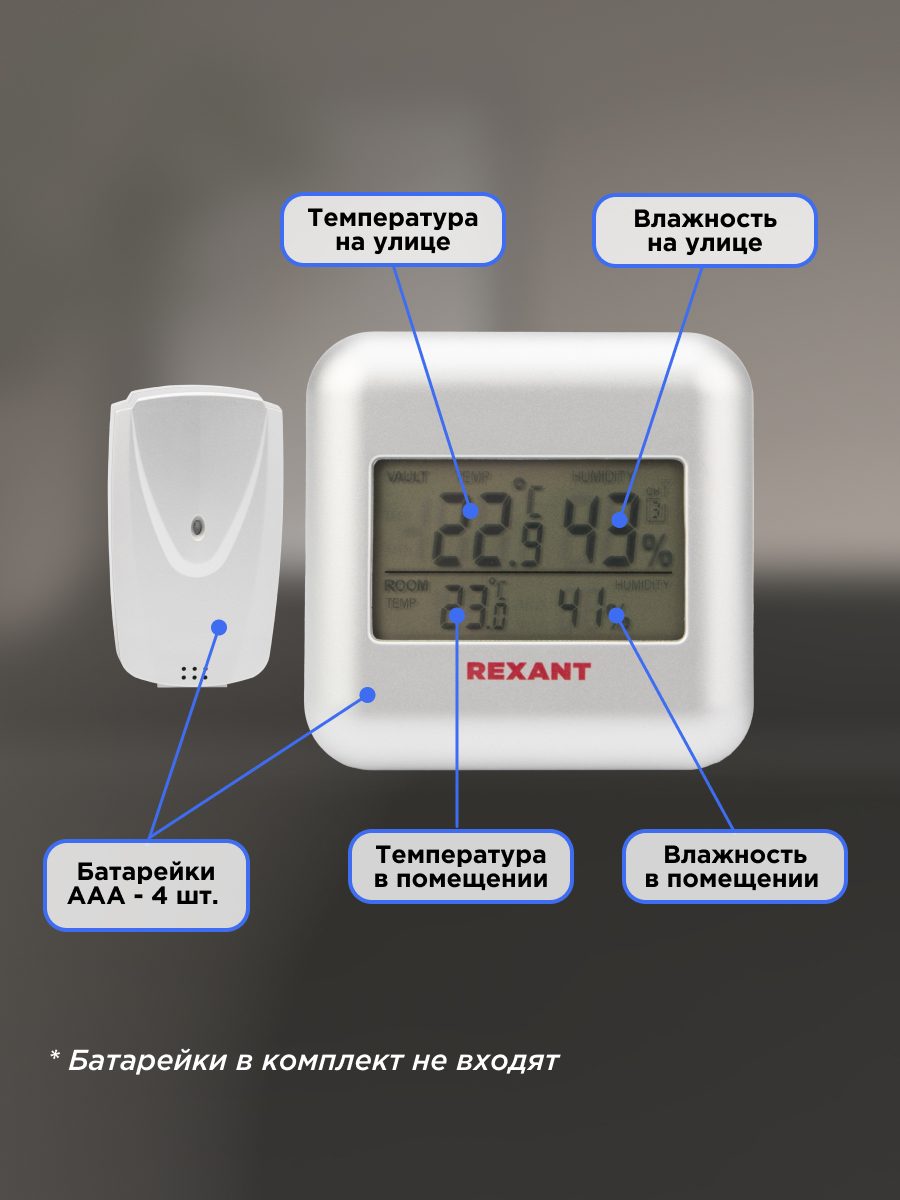 Термометр REXANT - фото 6