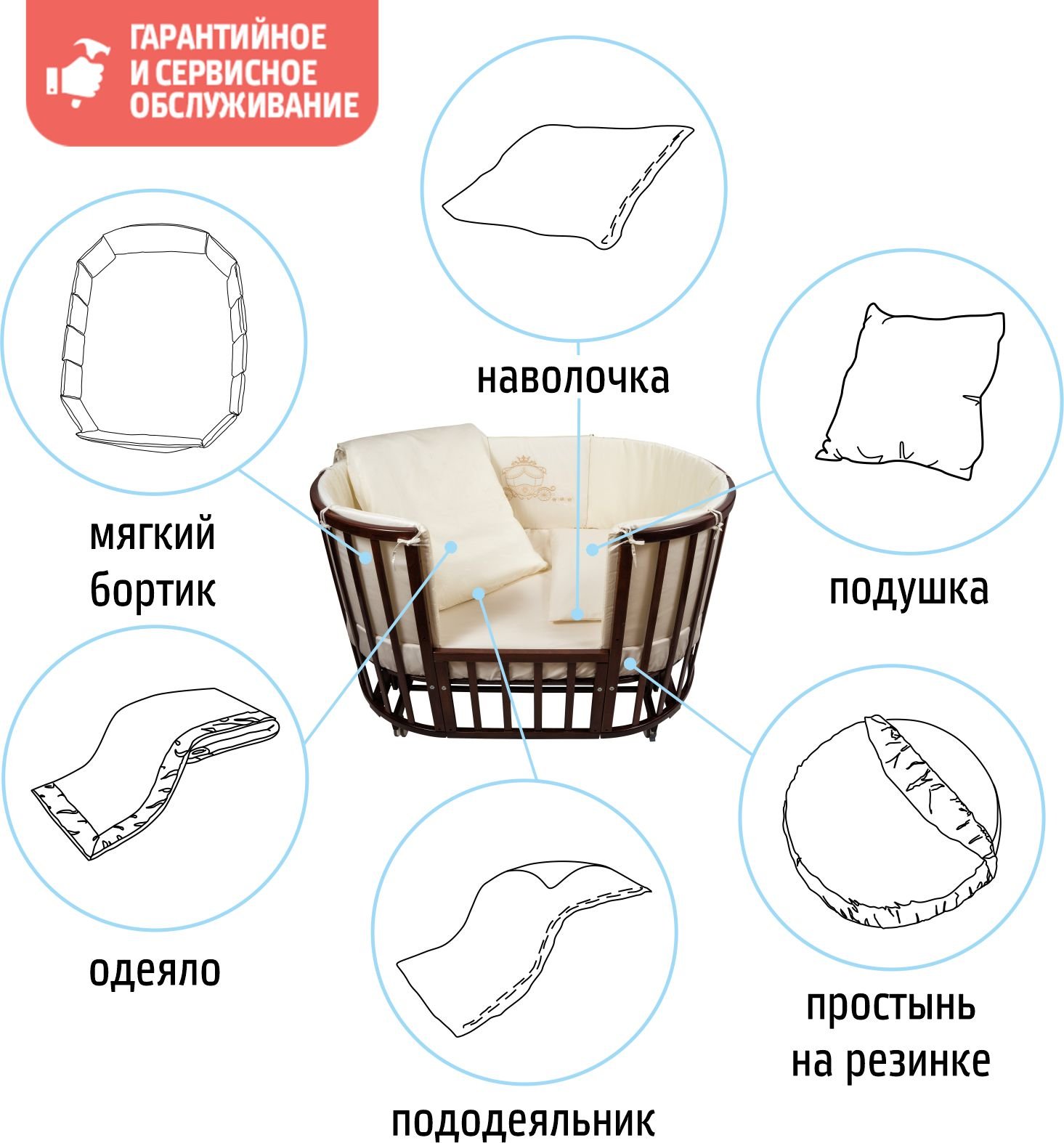 Комплект постельного белья Nuovita Prestigio Pizzo 6 предм. - фото 8