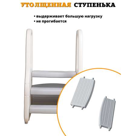 Табурет со ступеньками Floopsi Лесенка детская пластиковая для ванной