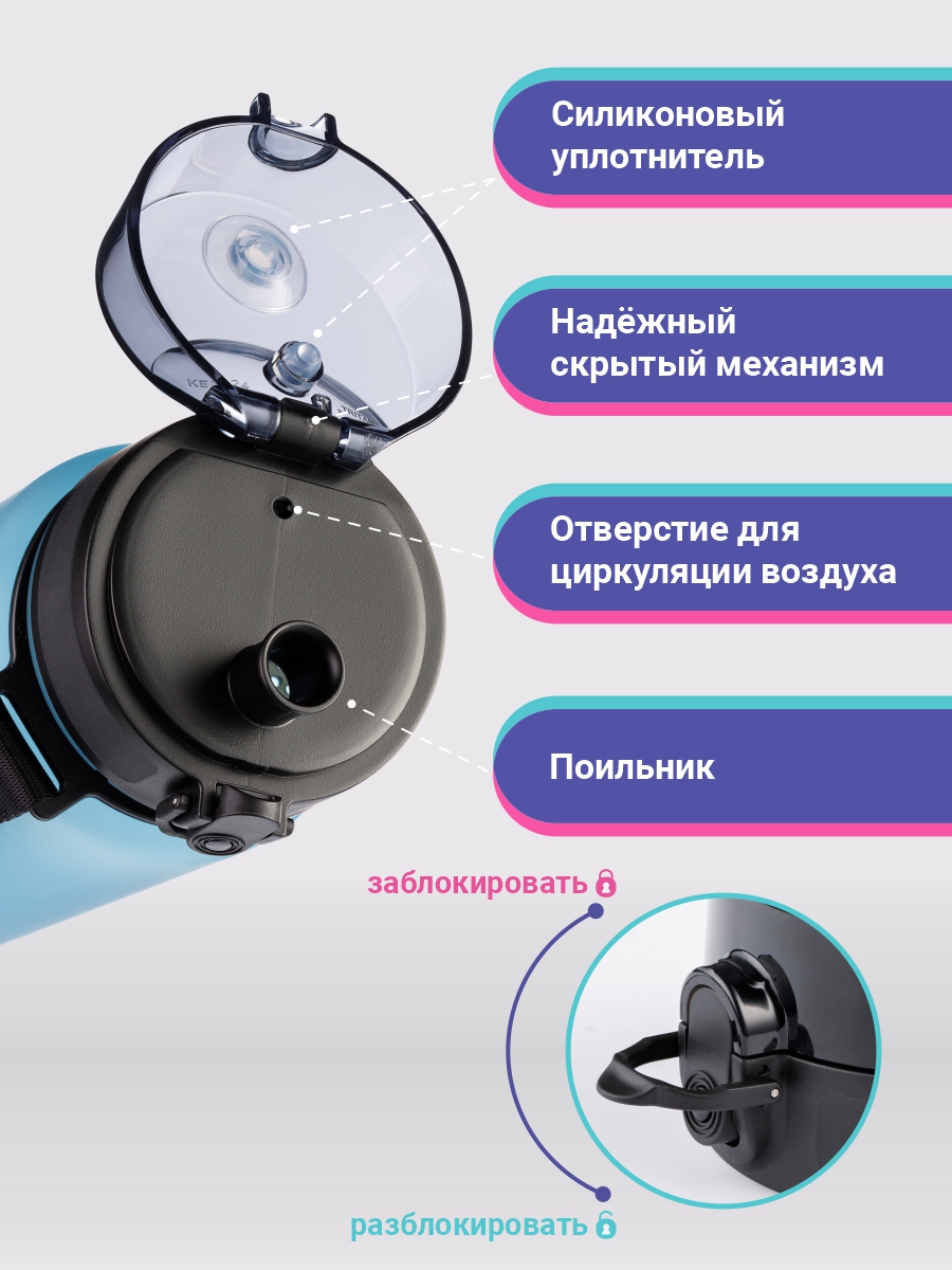 Бутылка UZSPACE 1000 мл - фото 5