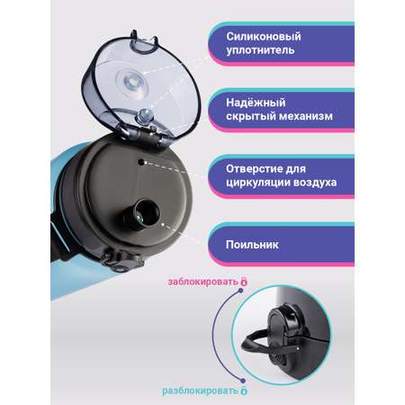 Бутылка UZSPACE 1000 мл