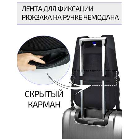 Рюкзак Evoline