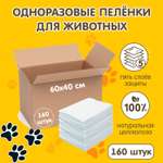 Пеленки универсальные INSEENSE впитывающие 60х40см 160 шт. в коробке