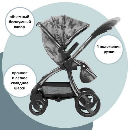 Коляска прогулочная Egg Premium / Camo Grey