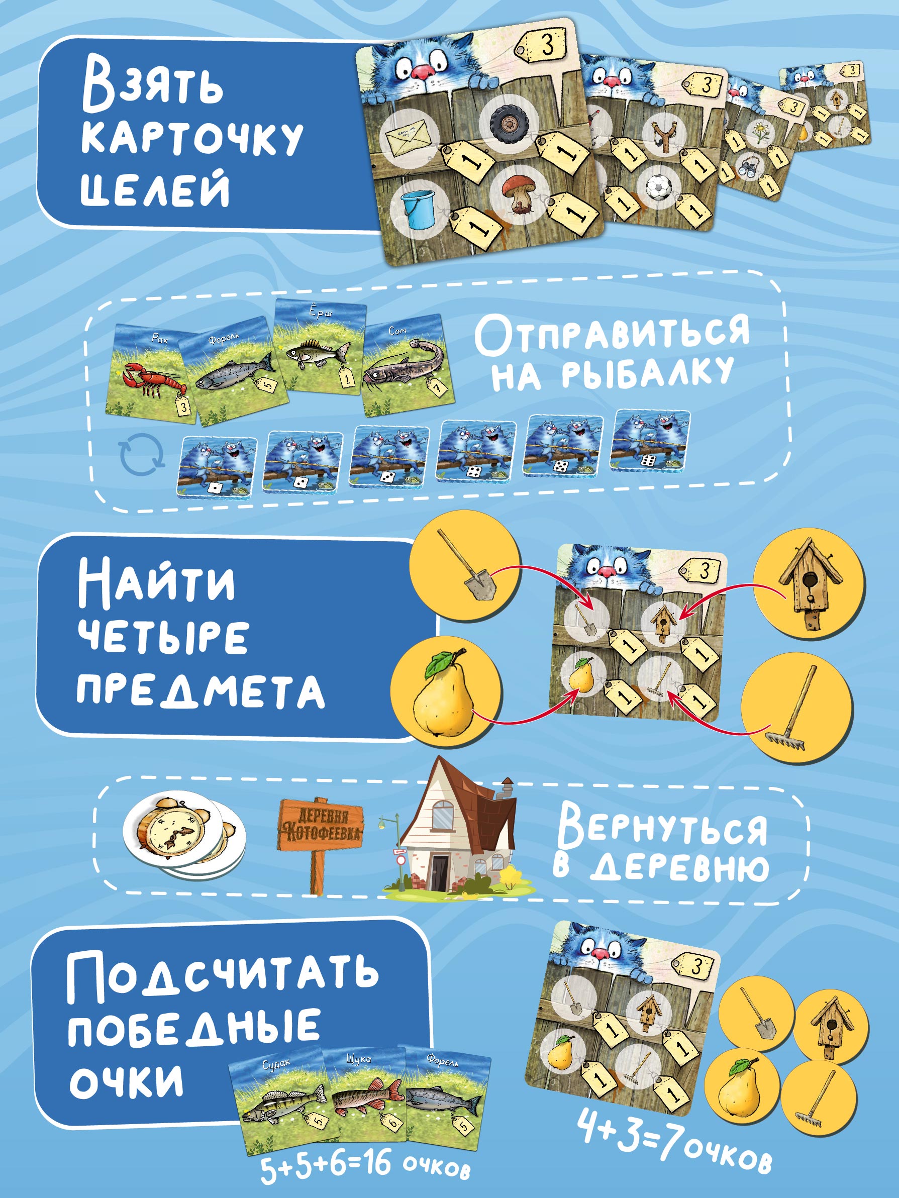 Настольная игра Нескучные игры Рыбалка в Котофеевке - фото 2