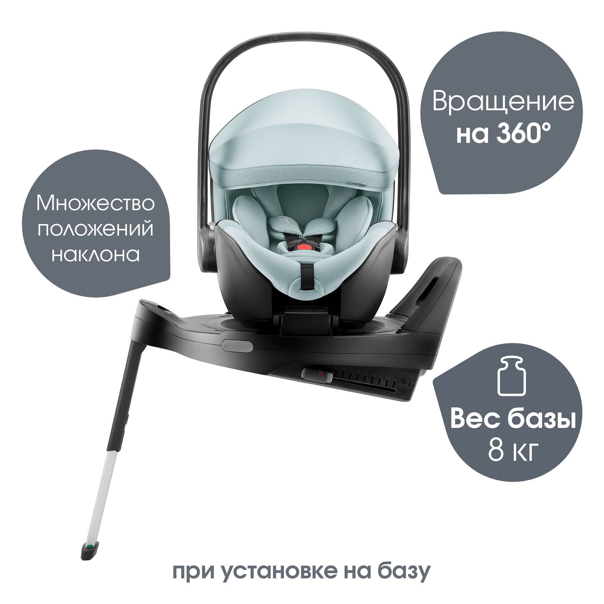 Автокресло Britax Roemer Baby-Safe Pro и Vario base Isofix 0+/1 (0-18 кг) - фото 8