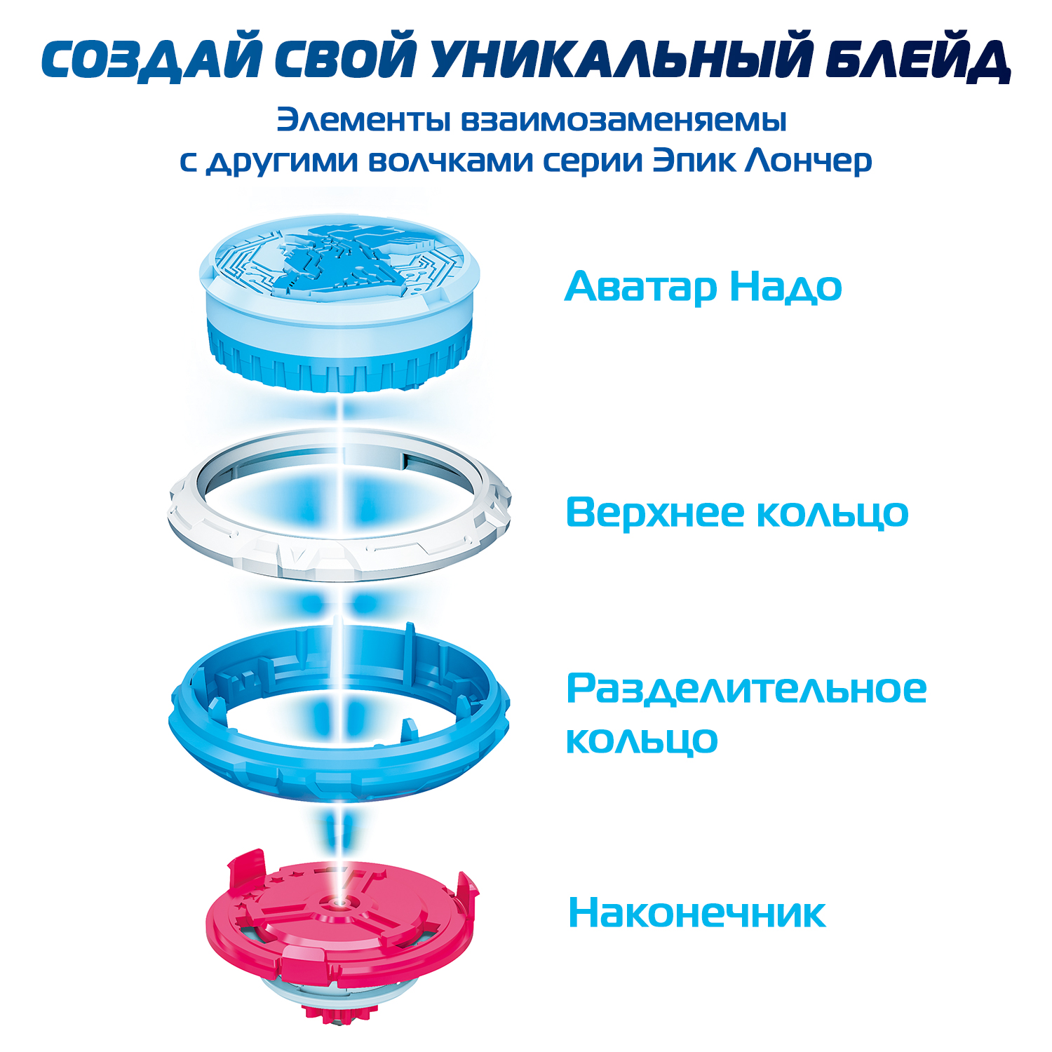 Игровой набор Infinity Nado Gold Phoenix ЭпикЛончерСтартер - фото 6