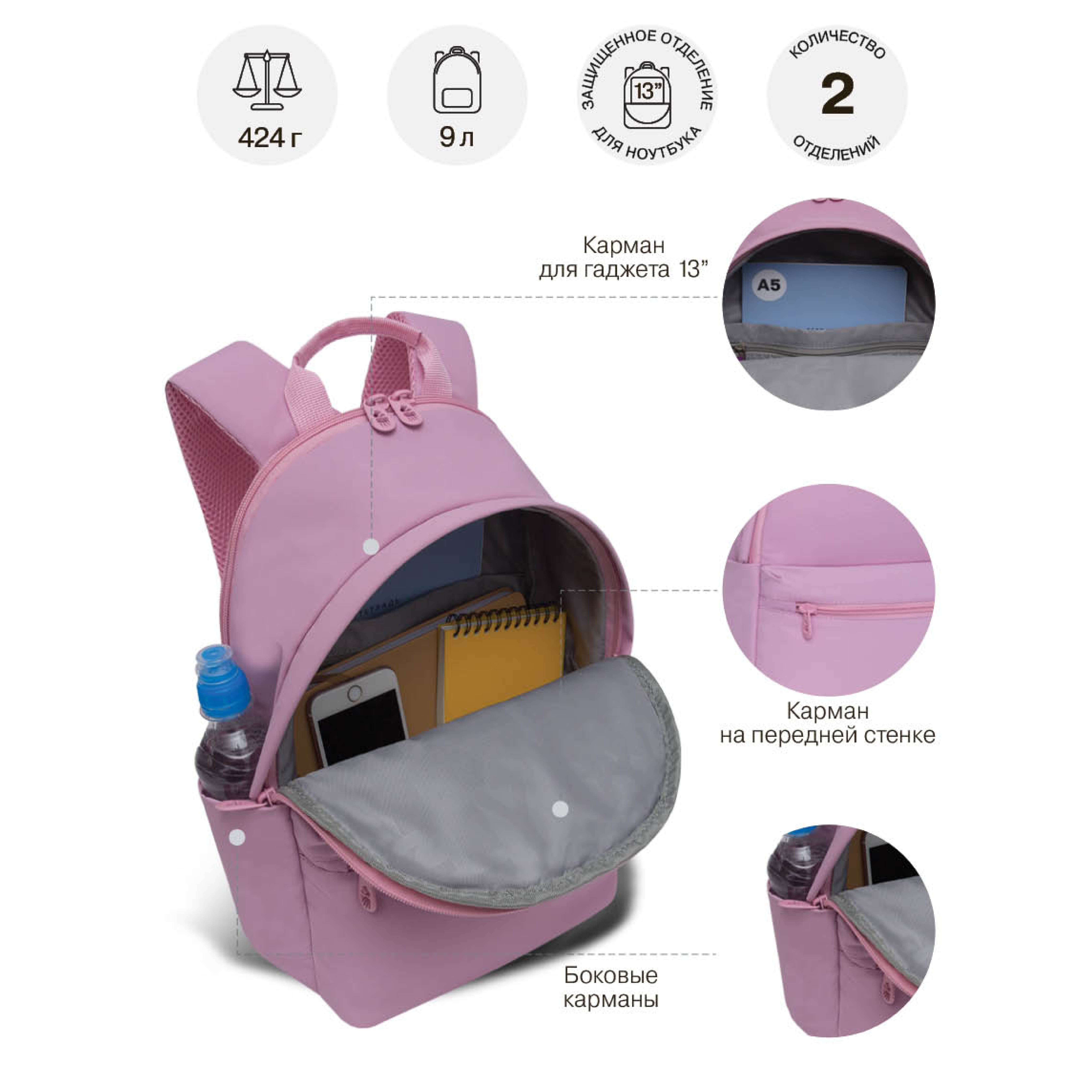 Рюкзак Grizzly для девочки - фото 7