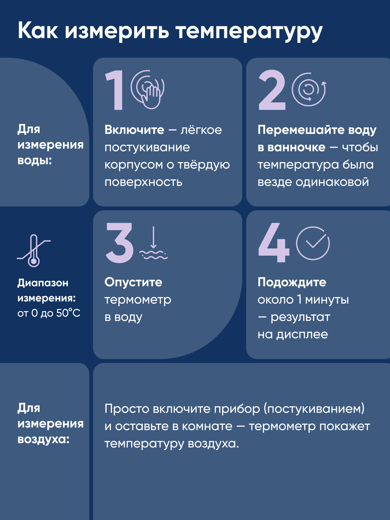 Термометр электронный CS MEDICA - фото 6