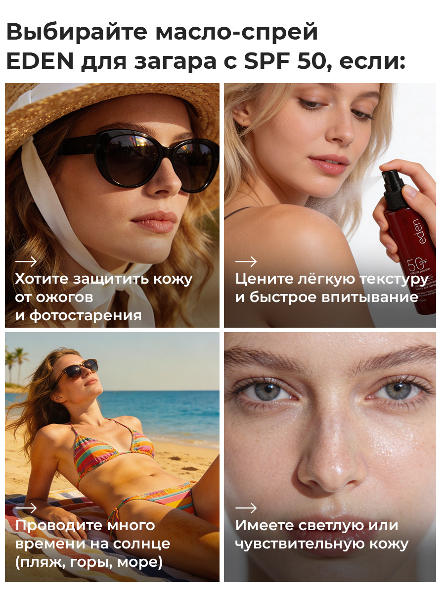 Масло для загара EDEN Sun Series с бета-каротином SPF50 150мл - фото 8