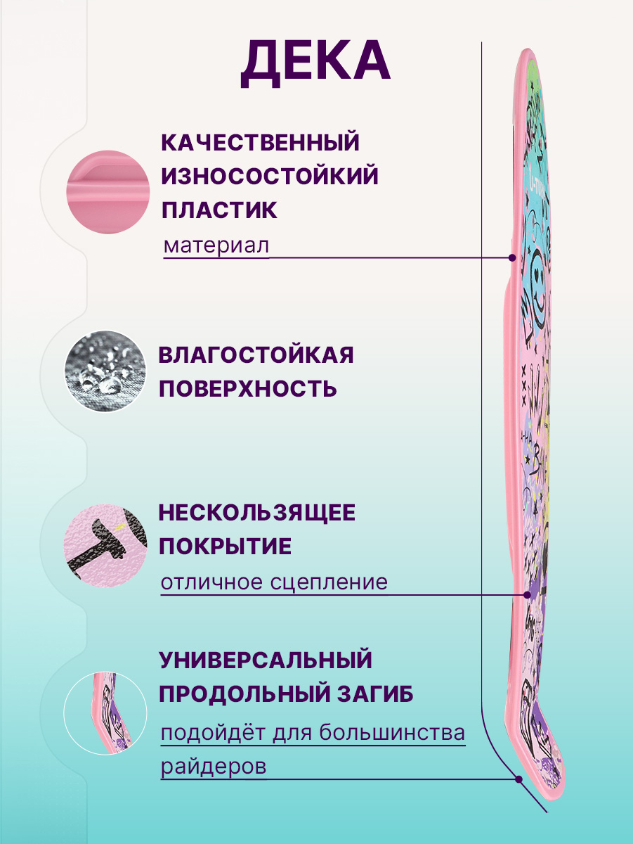 Скейтборд U-TURN 56 см - фото 4
