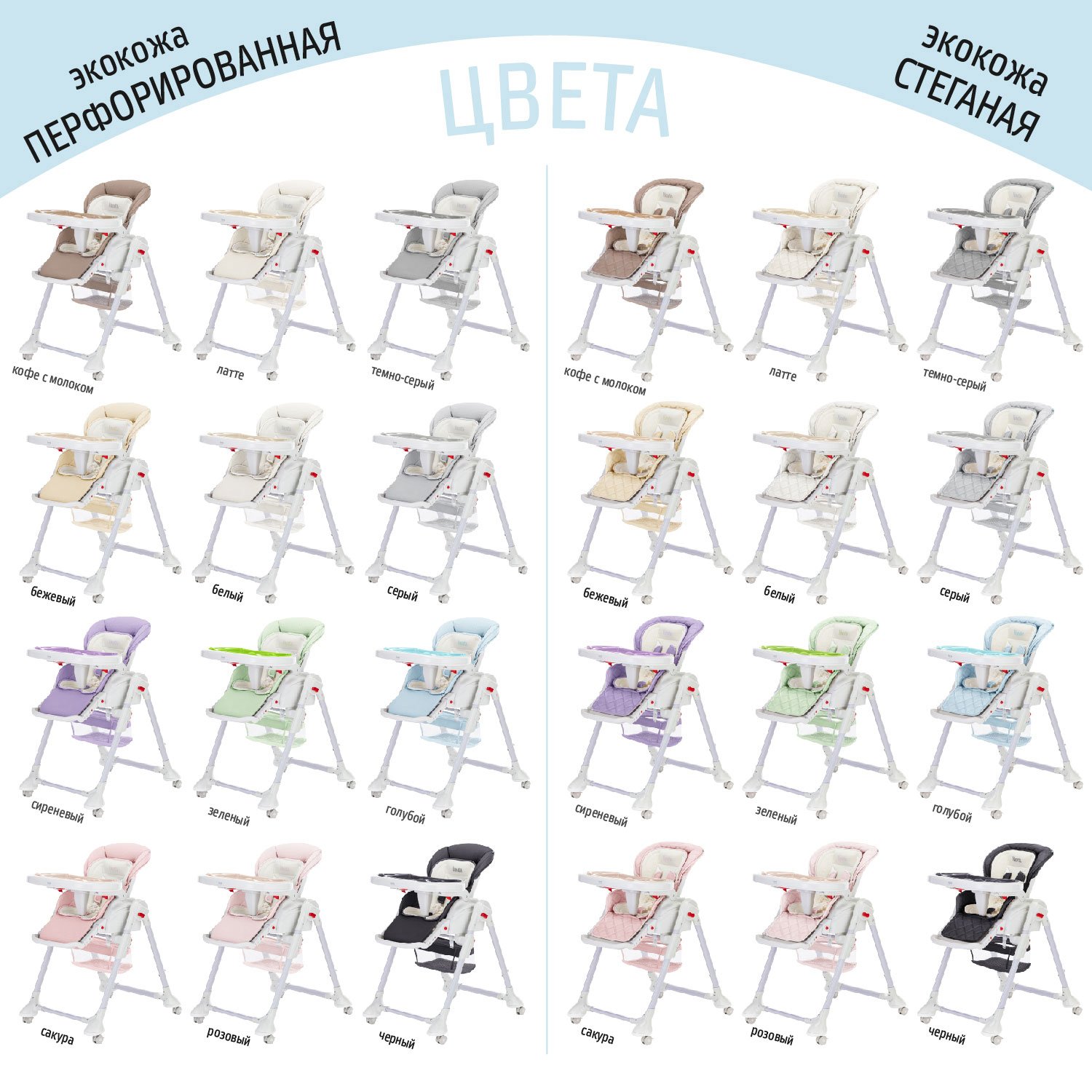 Стульчик для кормления Nuovita Tutela со стежкой голубой - фото 12